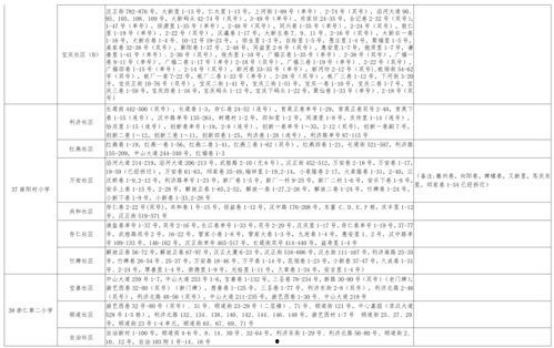 白露夺宝最新爆料视频大全,揭秘最新爆料视频大全精彩瞬间