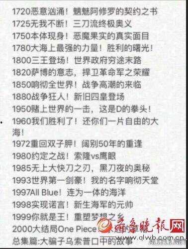 海贼王章节目录爆料最新